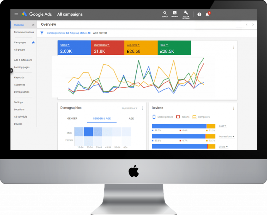 PPC Specialist Cheshire