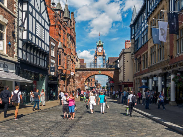 Website Design Chester