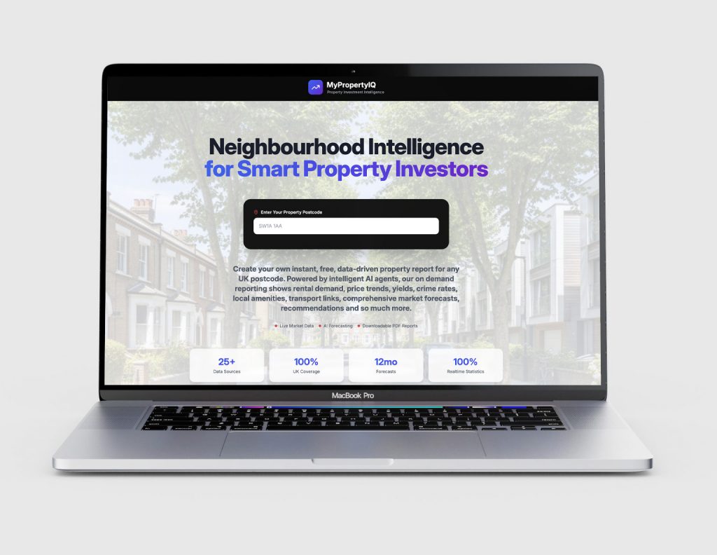 My Property IQ Website