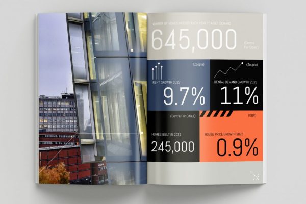 Brochure Design Altrincham