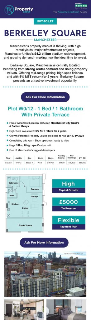 TKPG Email Campaigns 3 Berkeley Square Email Template