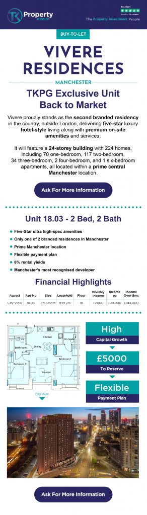TKPG Email Campaigns 5 Vivere Email Template