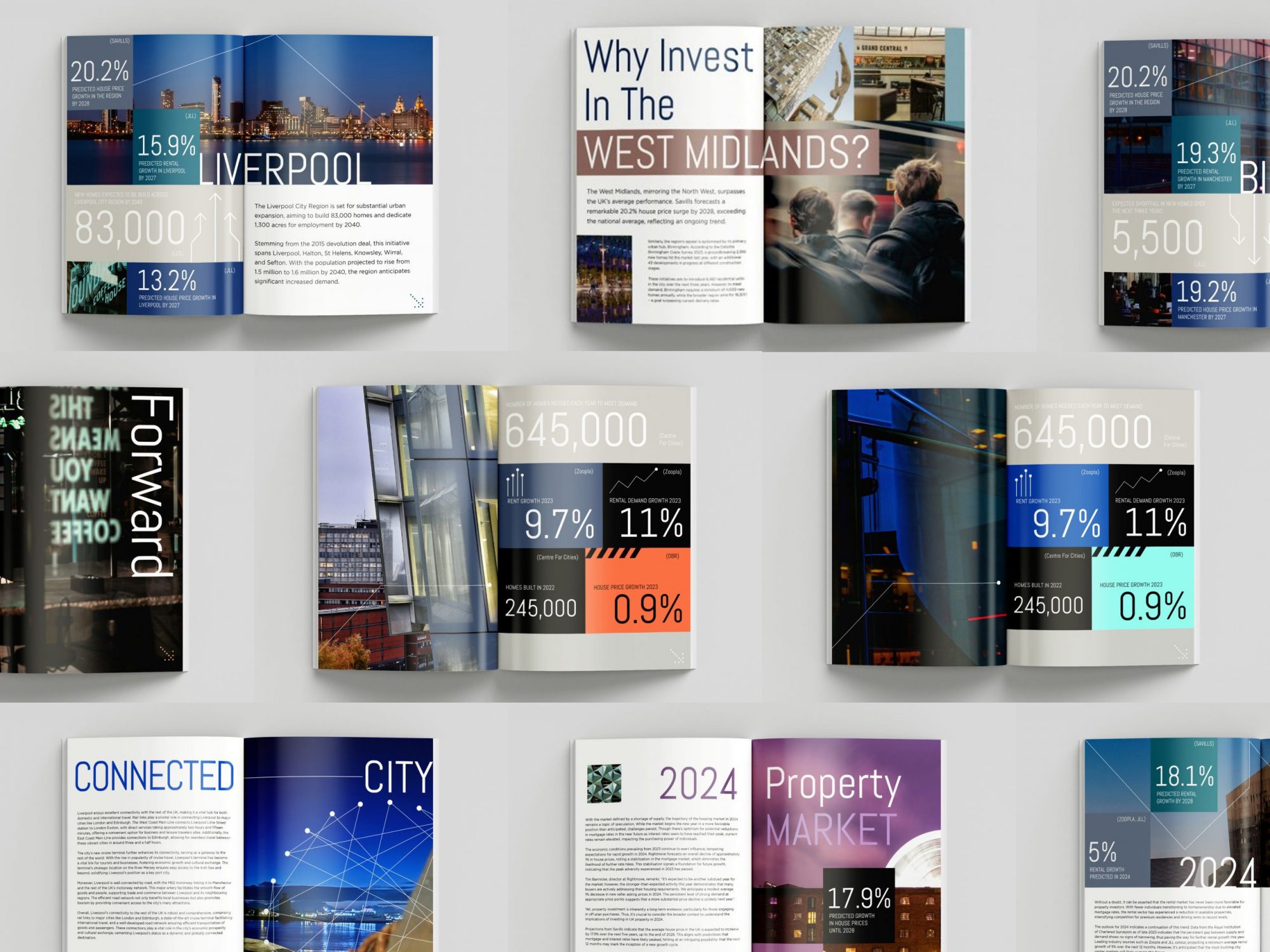 Brochure Design Agency In Cheshire
