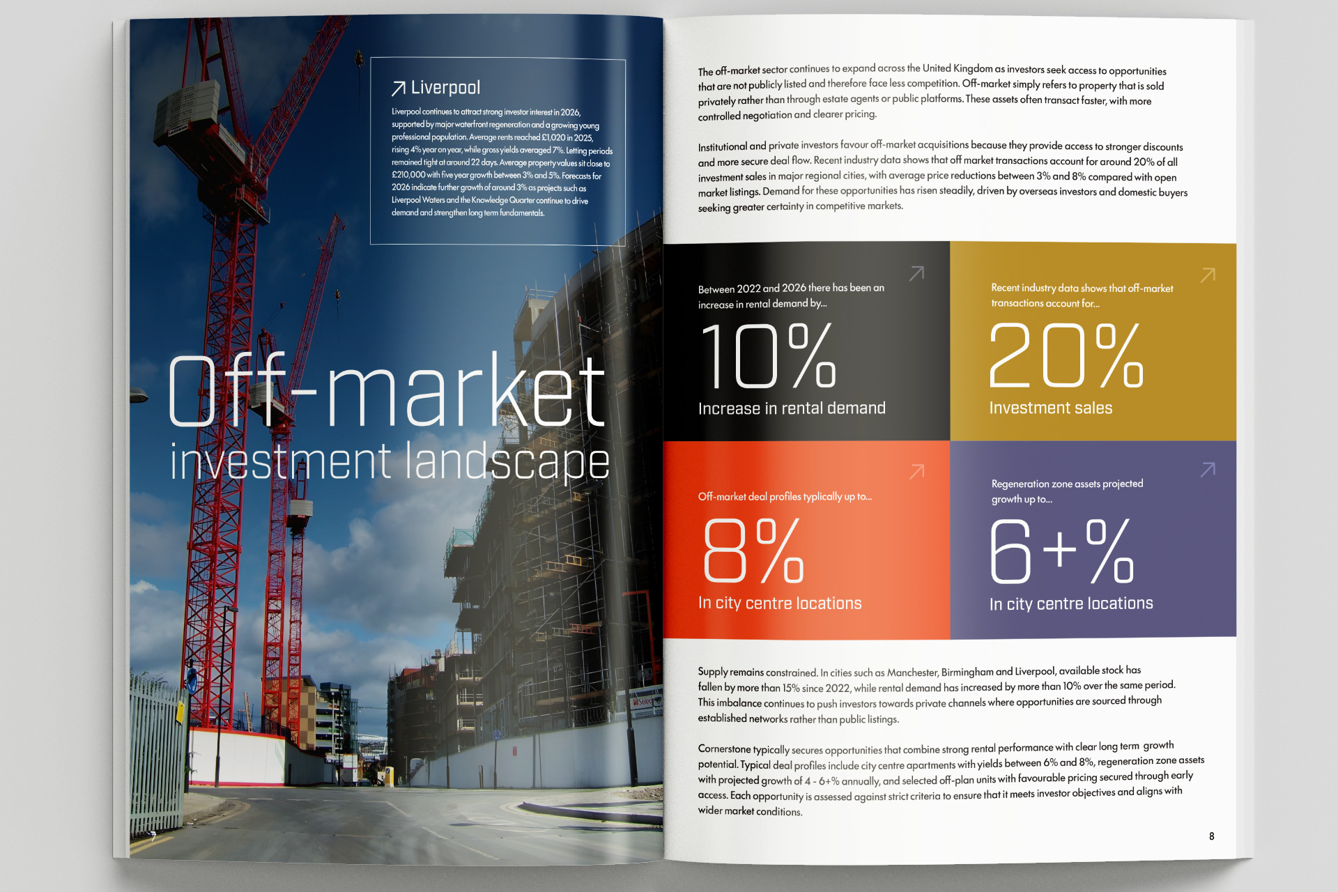 Digital Brochures