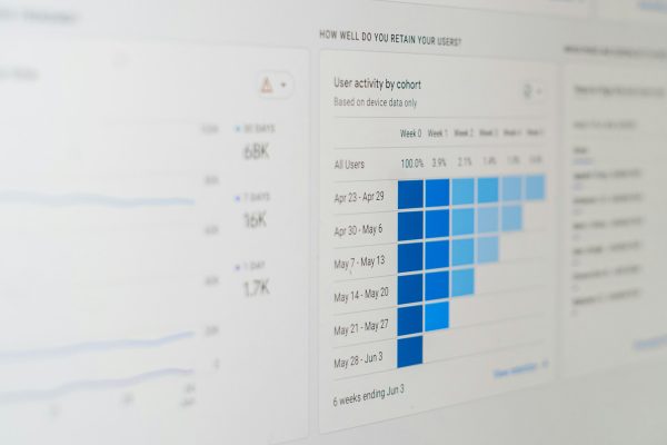 Domain Rating